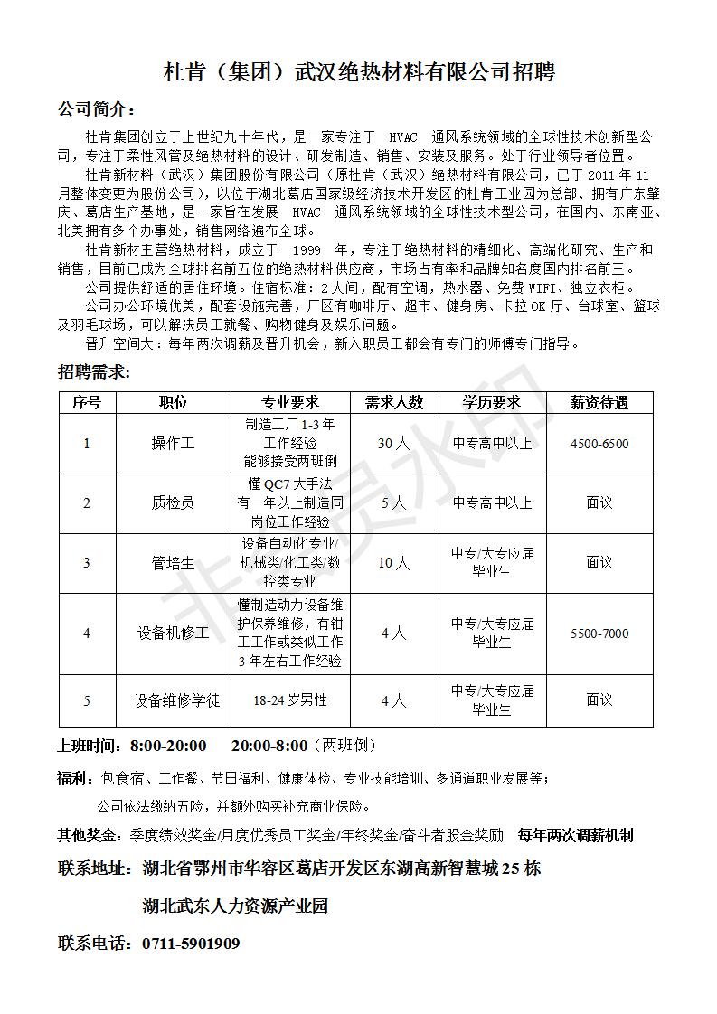 杜肯（集团）武汉绝热材料有限公司.jpg