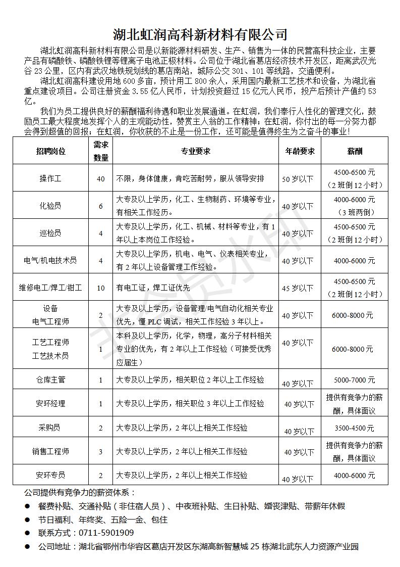 湖北虹润高科新材料有限公司.jpg