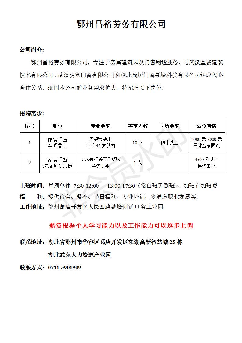鄂州昌裕劳务有限公司.jpg
